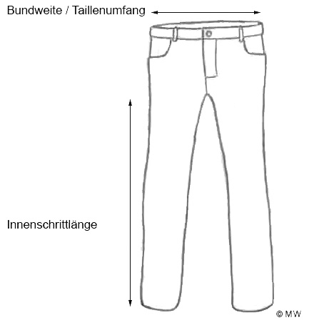 Recensent Migratie klein Jeans & INCH Größen | Größentabelle | BioTextilien-Allgäu